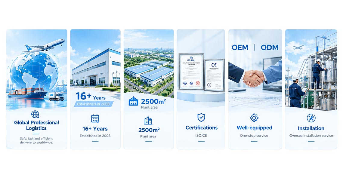 Comparison of key product features and service highlights